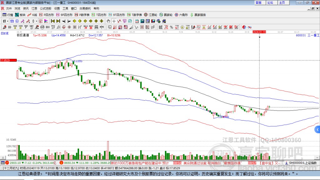 真金白银回购增持！多家北交所公司实施回购计划，这家公司曾上调回购价格