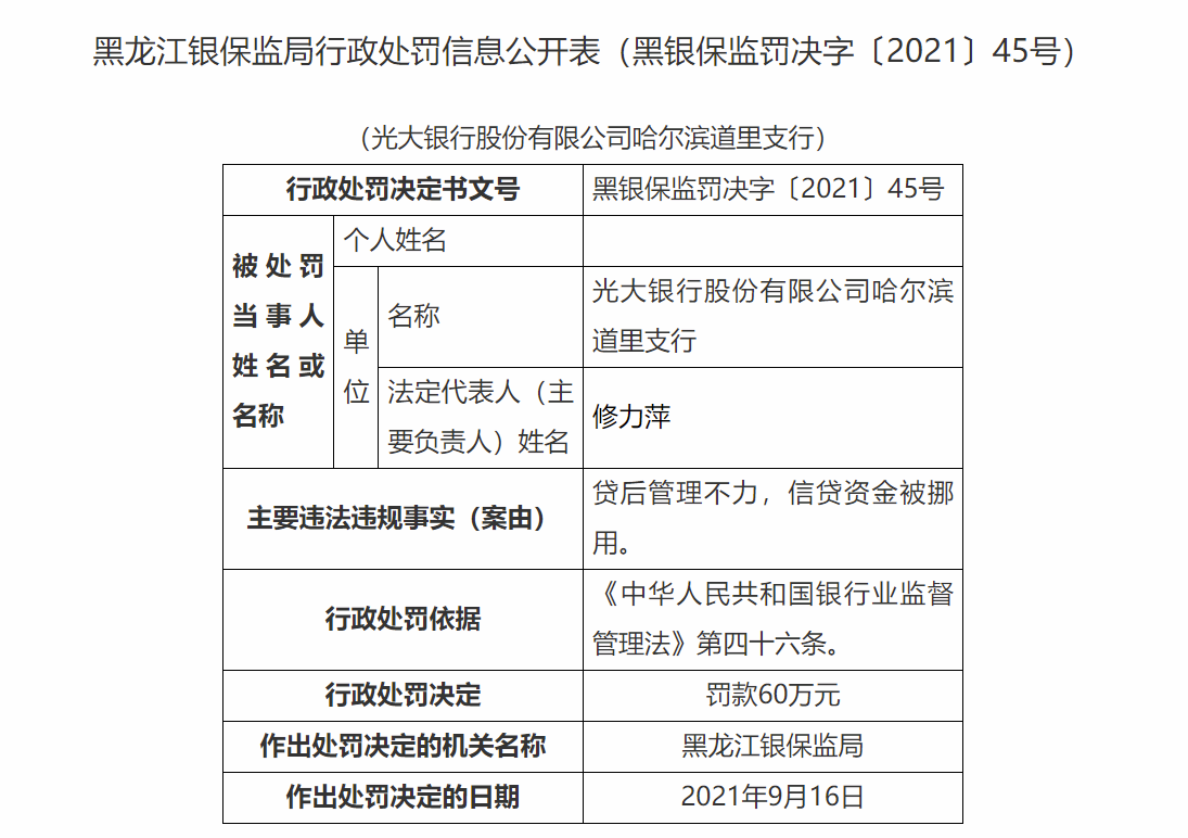 又见头部券商收罚单！保代、投行相关负责人纷纷领罚