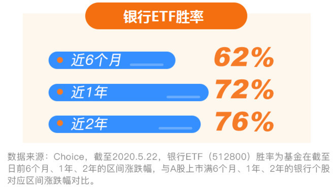 两市ETF融资余额减少10.34亿元