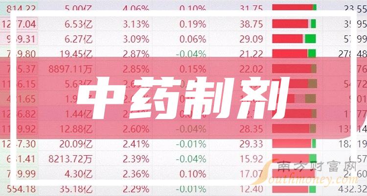 N华阳智上午收盘涨111.78% 半日换手率63.50%
