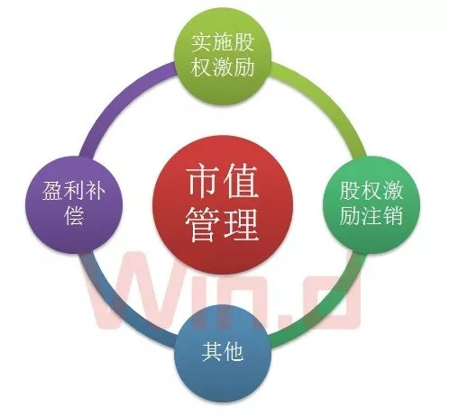 大手笔！医药龙头拟10亿元回购，全部注销！多只医药股抛出大额回购计划！这些回购股业绩有望翻倍增长