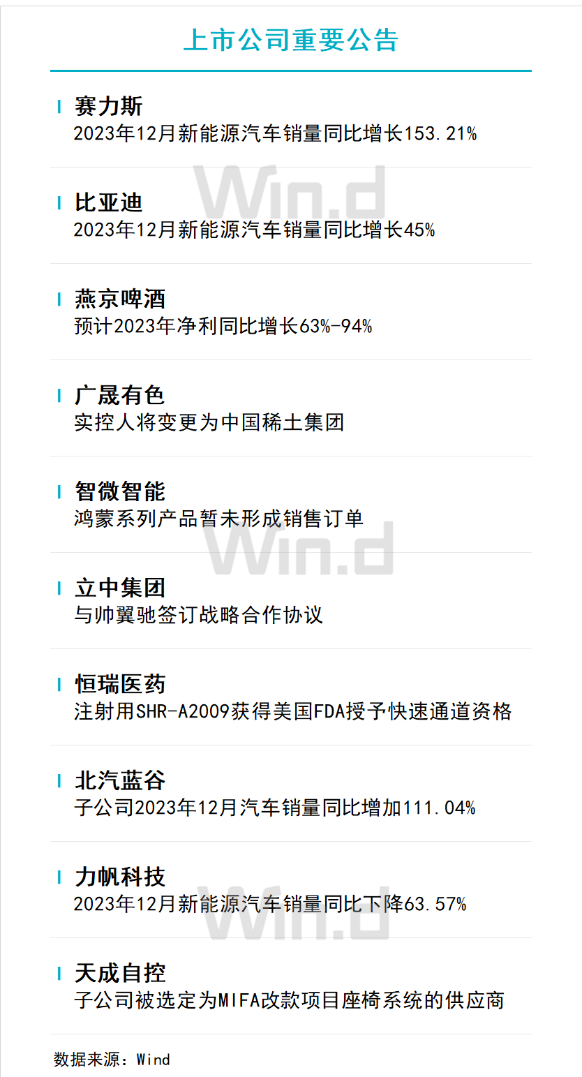 河南铁建投集团成功发行30亿公司债券 利率历史新低