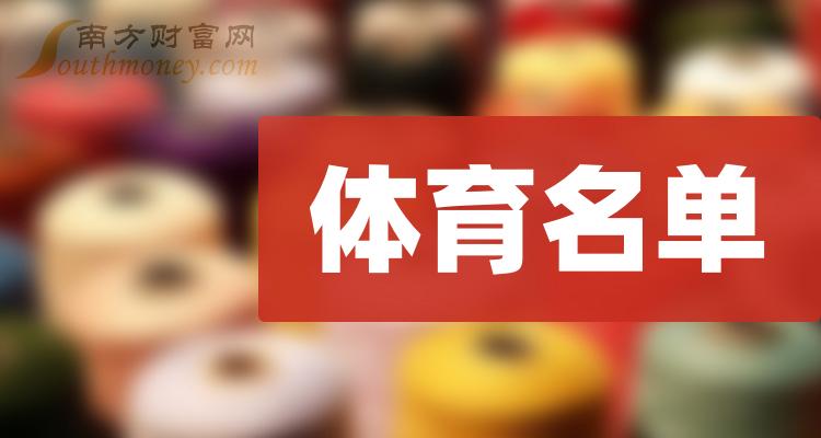 哈尔斯振幅19.06%，4机构现身龙虎榜