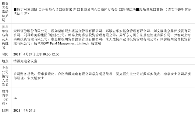 重磅！@5000+家上市公司：这份调查问卷，证券时报诚邀您参加！