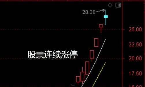连续两个涨停后 克来机电提示基本面未发生重大变化