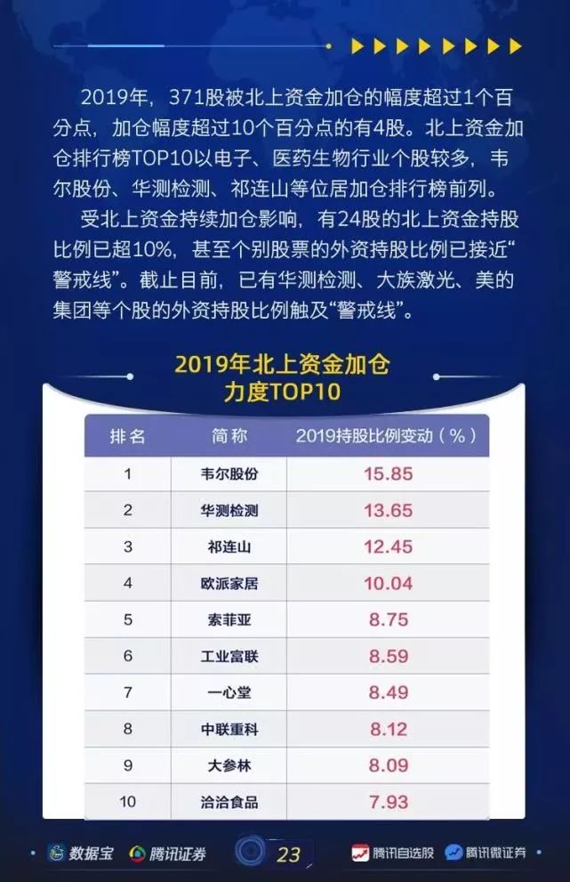 “冠军基”收益超8%！1月公募首尾业绩差超38%