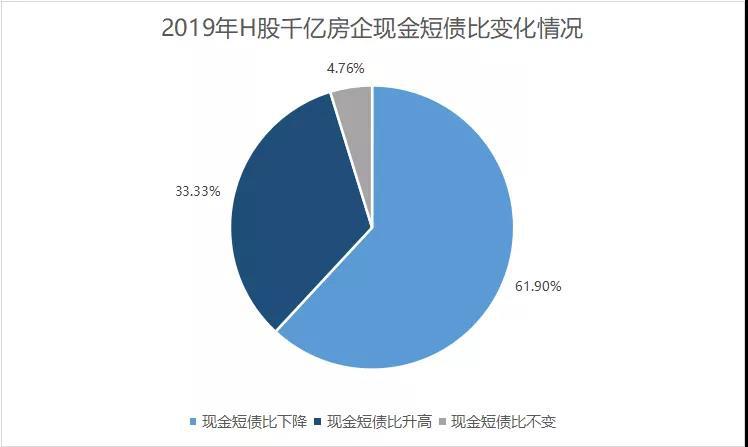 交易所债券市场收盘 龙湖多只境内债小幅上涨