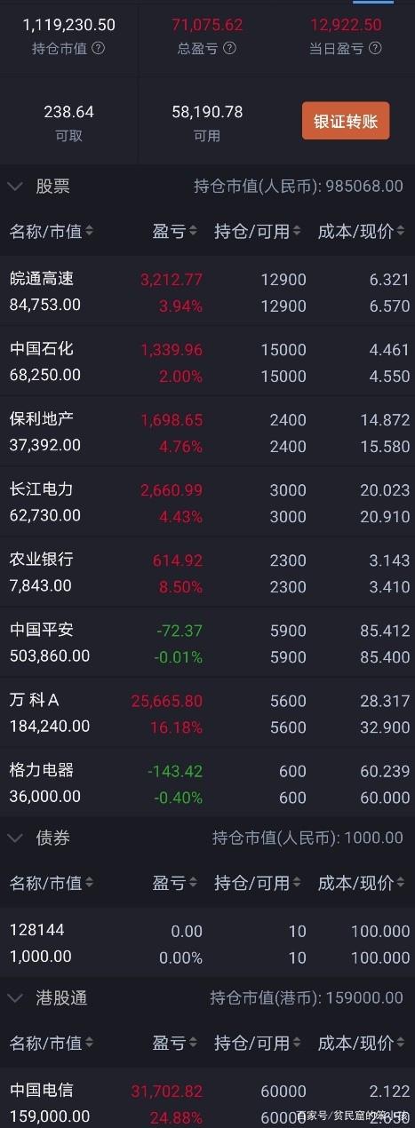 500亿市值A股龙头火了！两天超250家机构现身，发生了什么？