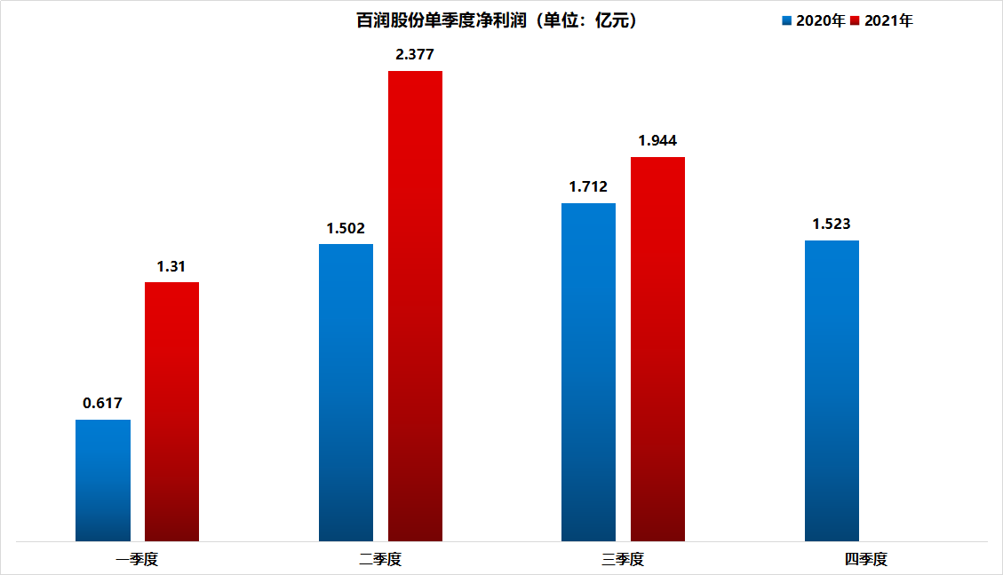 越跌越买！超550亿元，大举抄底！