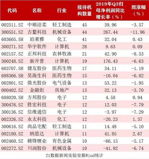 突发！千合资本：王亚伟暂不参与公司运营管理
