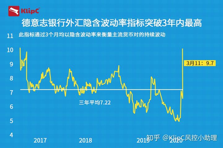 2只债券宣布展期 5只债券取消发行|债市风控周报