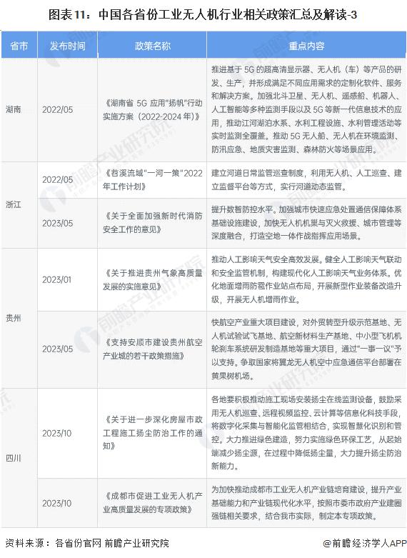 重磅文件发布！最新解读来了
