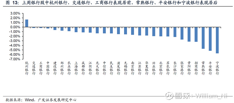 配置价值渐显 广发中债7-10年国开债指数受关注