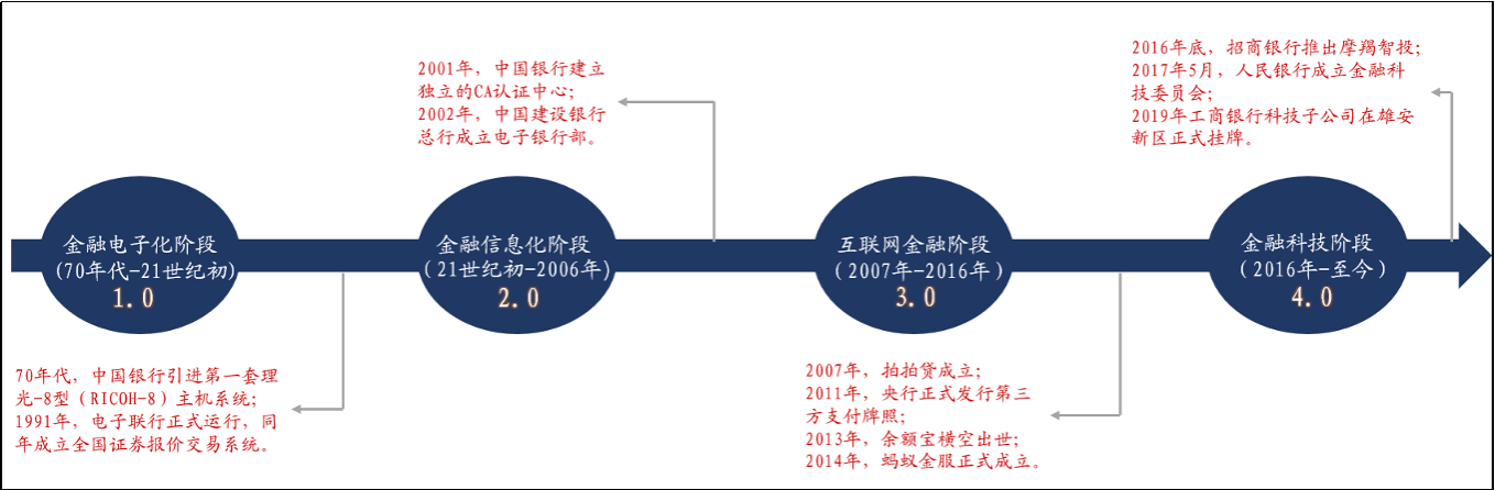 中劢商城：数字时代新风口，金融思维引领电商创新浪潮