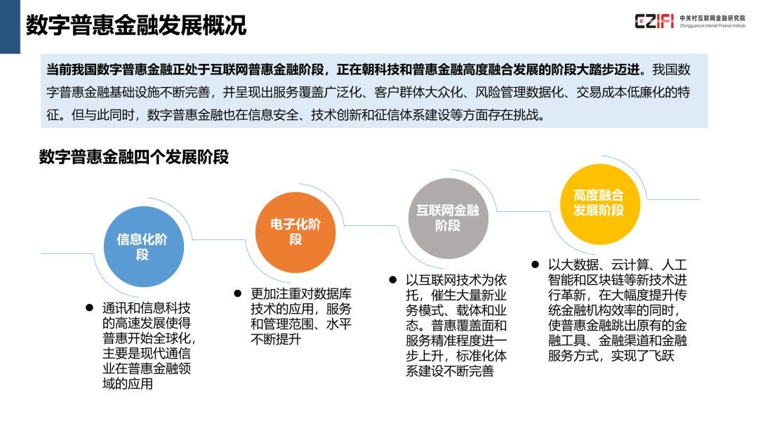 OVO：从数字钱包到普惠金融