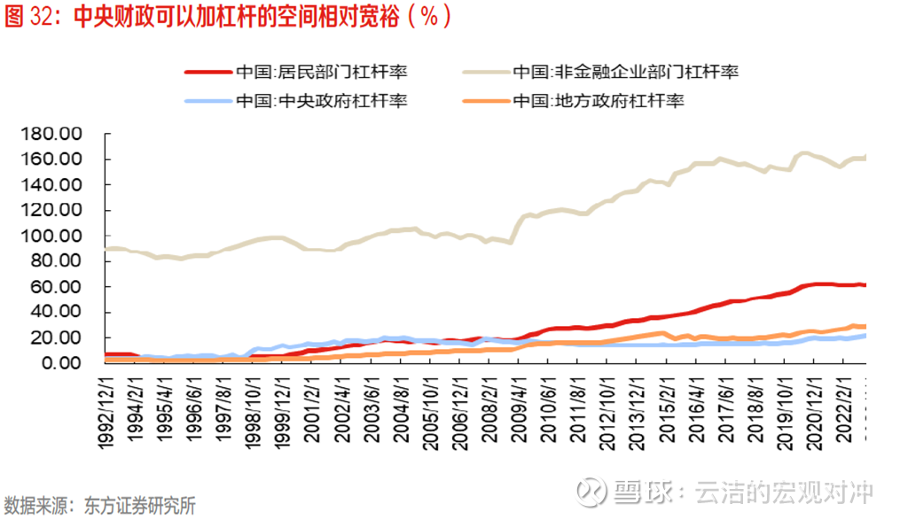 2月5日证券之星早间消息汇总：证监会部署维护资本市场稳定工作