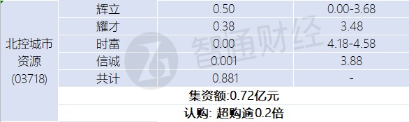 云掌财经网2024年1月侵权举报受理公示