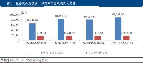 上周市场共有12只债券取消发行 计划发行总额102.21亿元
