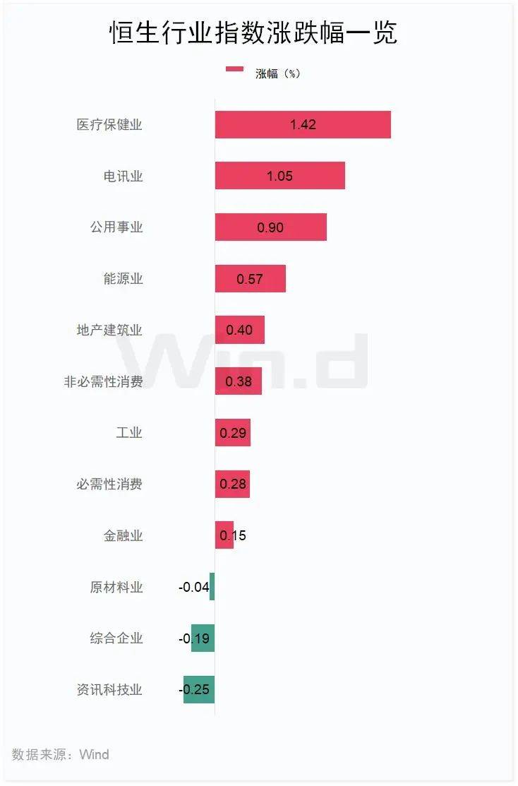 火爆！这一资产2个月大涨6% 后市还能走多远？