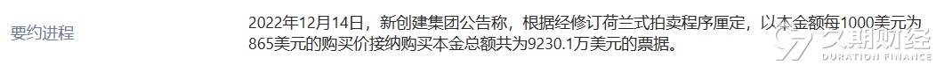 中资离岸债周报 | 上周点心债发行规模维持高位，多地推动首批房地产项目融资“白名单”落地