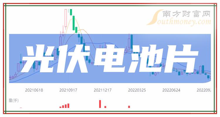 创业板活跃股榜单：103股换手率超10%