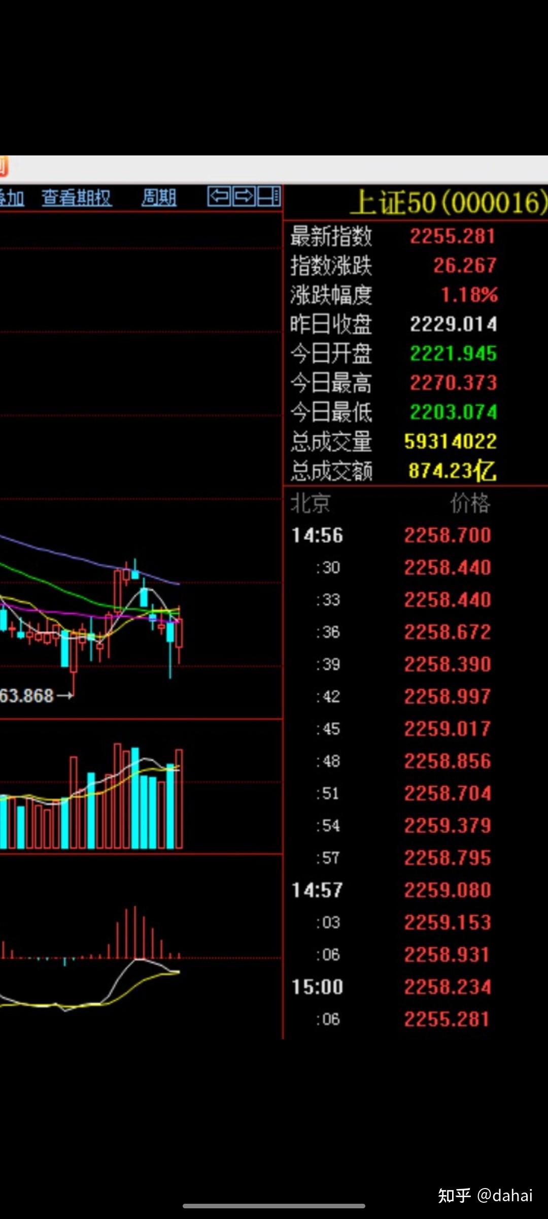 15.61亿元资金今日流出银行股