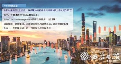 富达基金最新发声！“A股盈利增速有望回升”