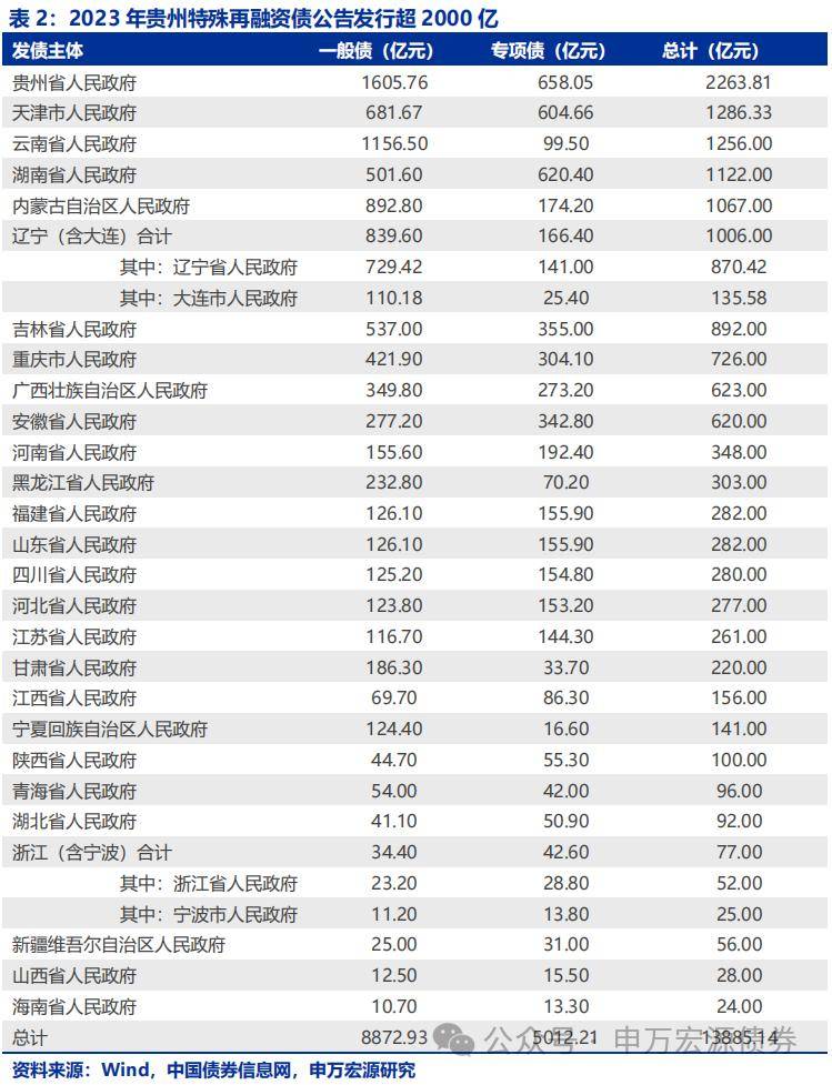 澳大利亚三年期国债收益率上涨5.1个基点 在悉尼盘初报3.729%