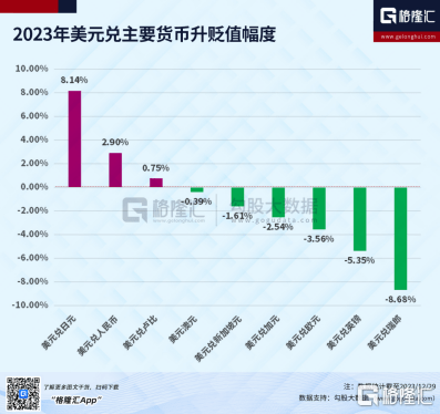 央行公开市场净回笼量4000亿元 30年期国债期货主力合约收涨0.49% | 债市纵览