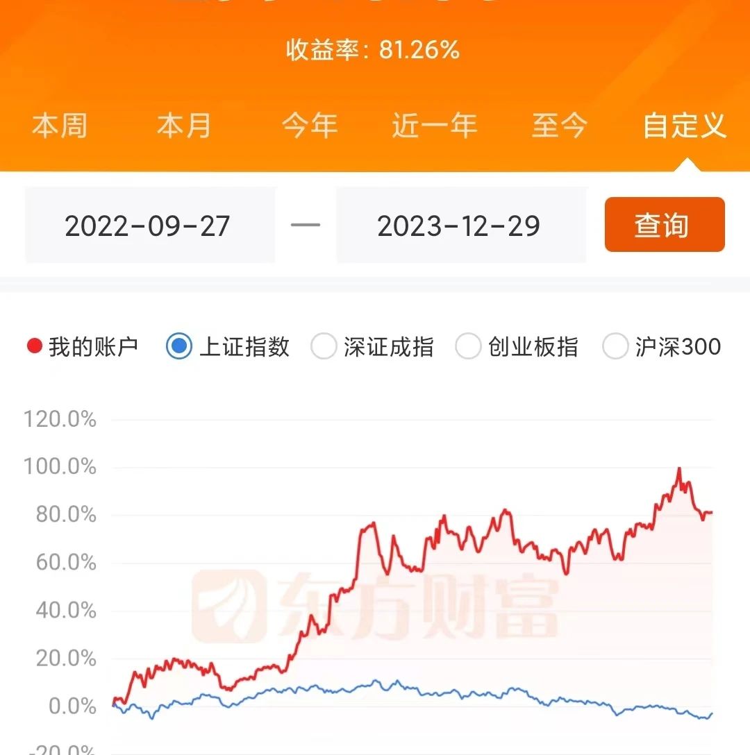 杠杆资金逆市增仓81股