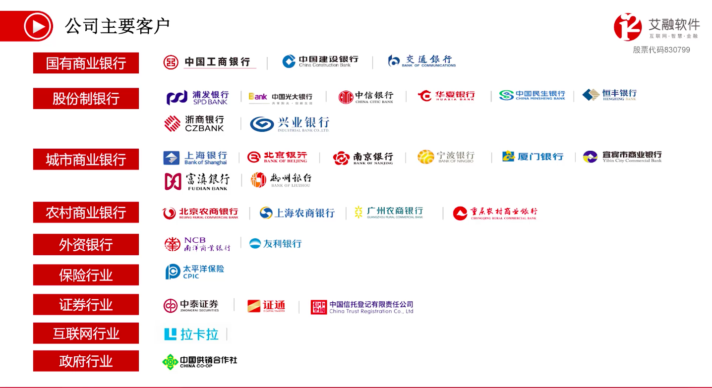 喊话浙商银行和外资：这届股民朋友们操碎了心