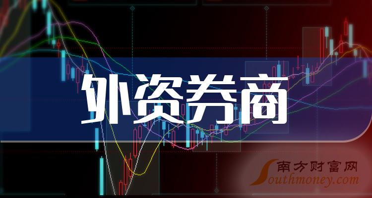 喊话浙商银行和外资：这届股民朋友们操碎了心