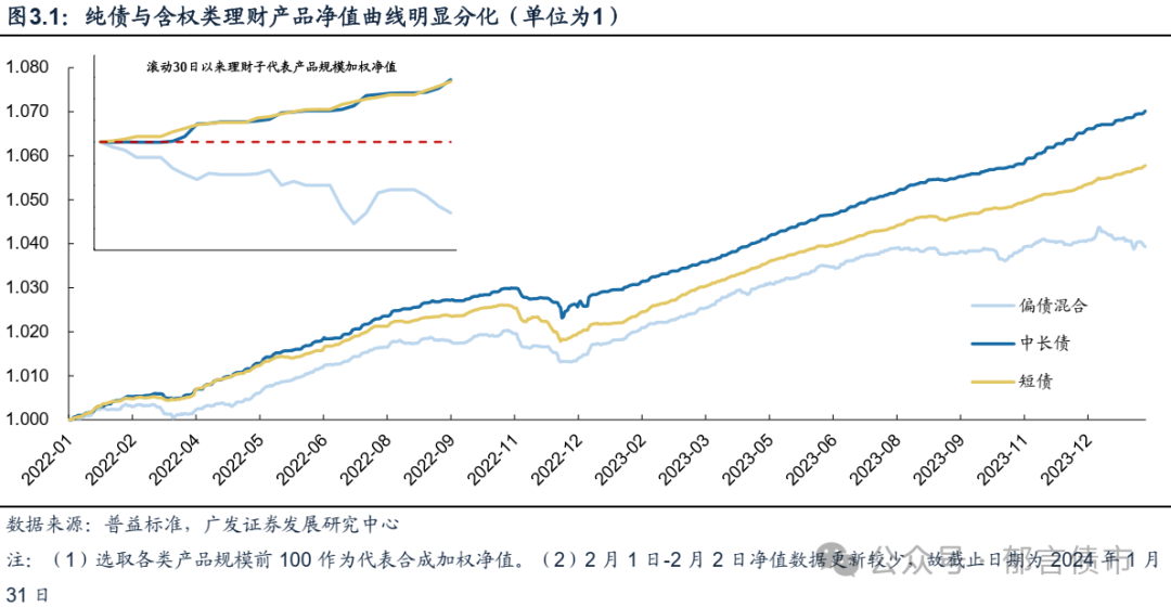 债市行情速递丨30年国债期货主力合约收跌0.89%