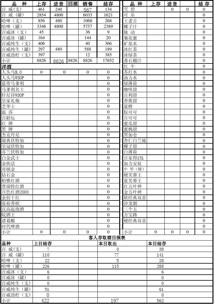 6日交易所信用（非金）债券成交额最高的三只债券为21珠华01、24广开01、21珠华G1