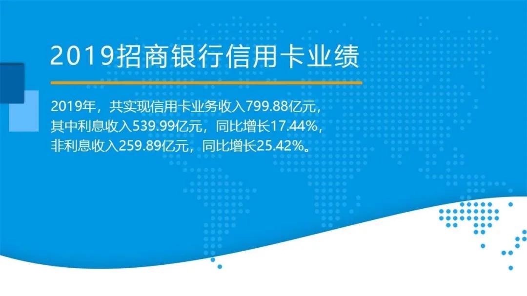 “零售之王”招行再调整，是过冬的正确姿势？