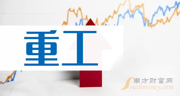 【公告精选】中国重工签订多艘超大型油轮新造船合同；东风汽车1月汽车销量增长176%