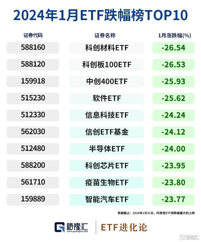 40天翻倍！港股消费赛道全线崛起，什么信号？