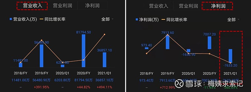 40天翻倍！港股消费赛道全线崛起，什么信号？