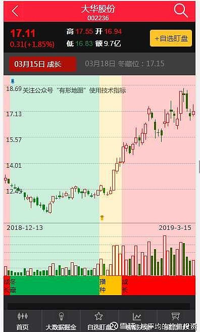嘉实基金李涛：北交所估值处于历史相对低位 坚定持有高确定性优质企业