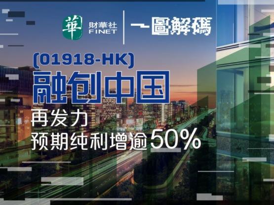 融创房地产集团：截至1月底新增10项失信行为，公司正与原告洽谈和解