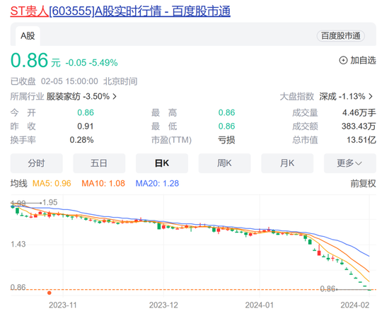 持续推进“开门办监管” 上交所发布独董规则“一本通”