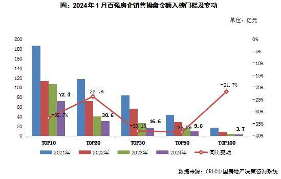 盛新锂能向皮尔巴拉“锁矿” 2024—2026年锂精矿采购量达38.5万吨