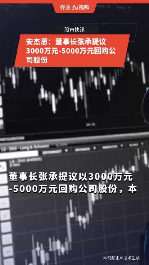清溢光电控股股东拟以3000万元—5000万元回购