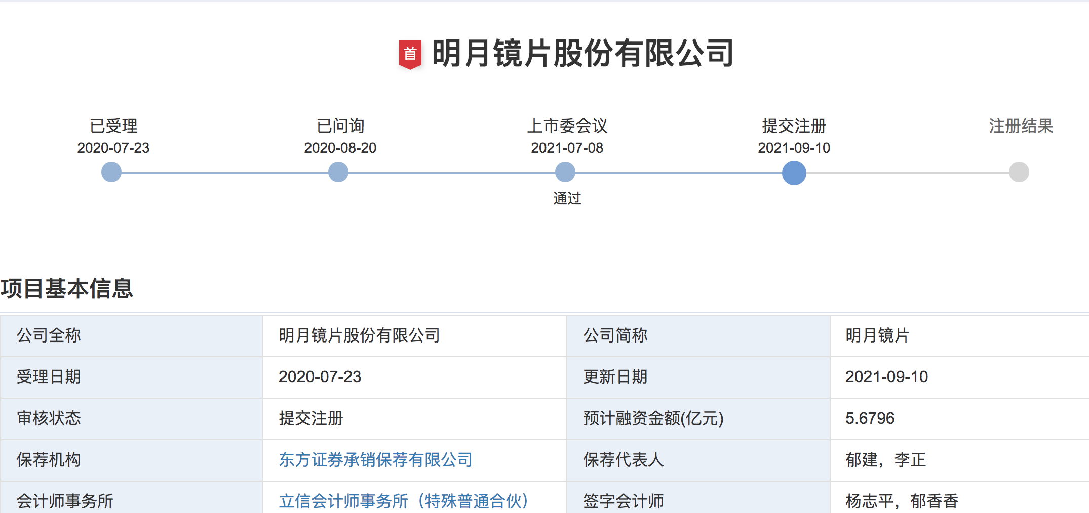 大艺科技产能利用率骤降：研发费用率弱同行，侵权诉讼100万和解