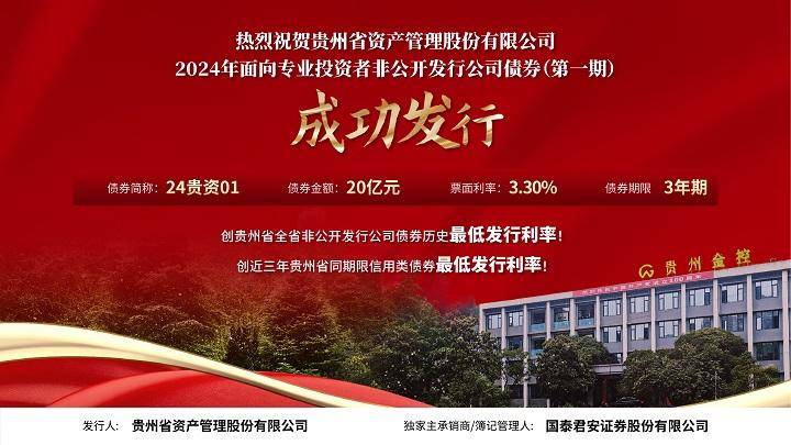 开封国有资产投资经营集团拟发行4亿元公司债获深交所通过
