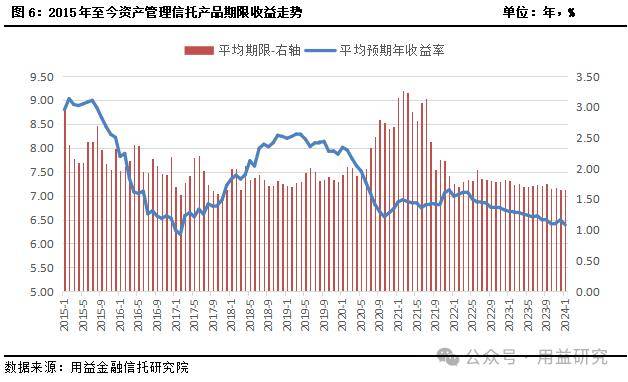 北信瑞丰靳晓龙：三方面因素助力今年债市走强