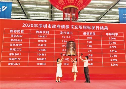交易所信用（非金）债券8日成交额最高的三只债券为：24株城D1、22榕城02、23岳建02