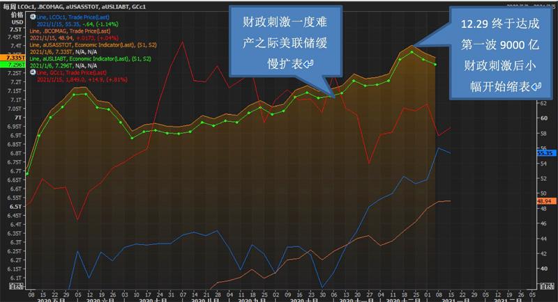 2月7日信用债市场收益率小幅波动