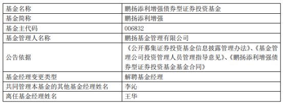 鹏扬基金总经理杨爱斌：坚持以投资者为本，融入新发展格局