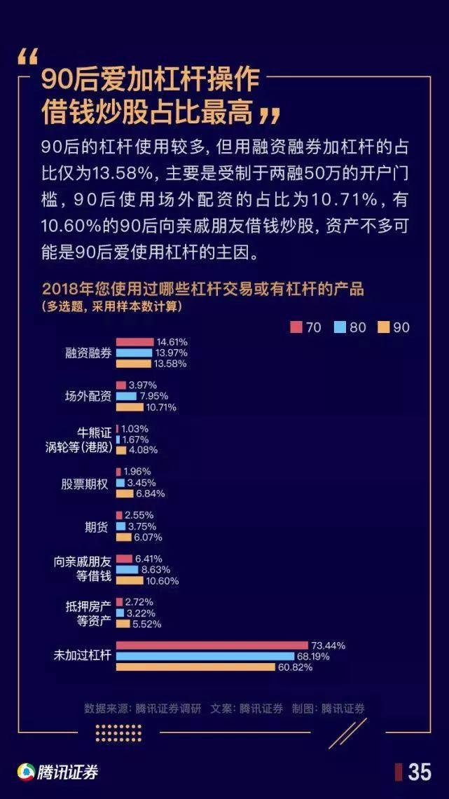 这3名90后违规炒股被罚！